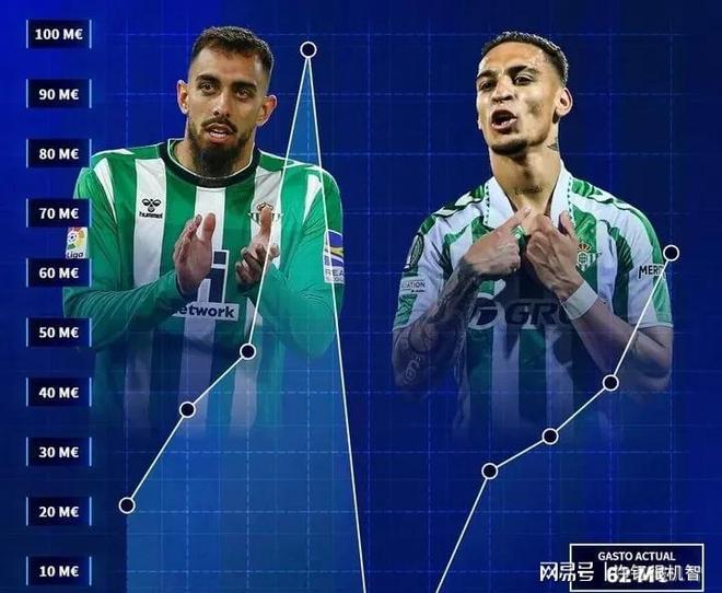 博彩平台网址-cba北京首钢队员能扣篮绝不上篮的人